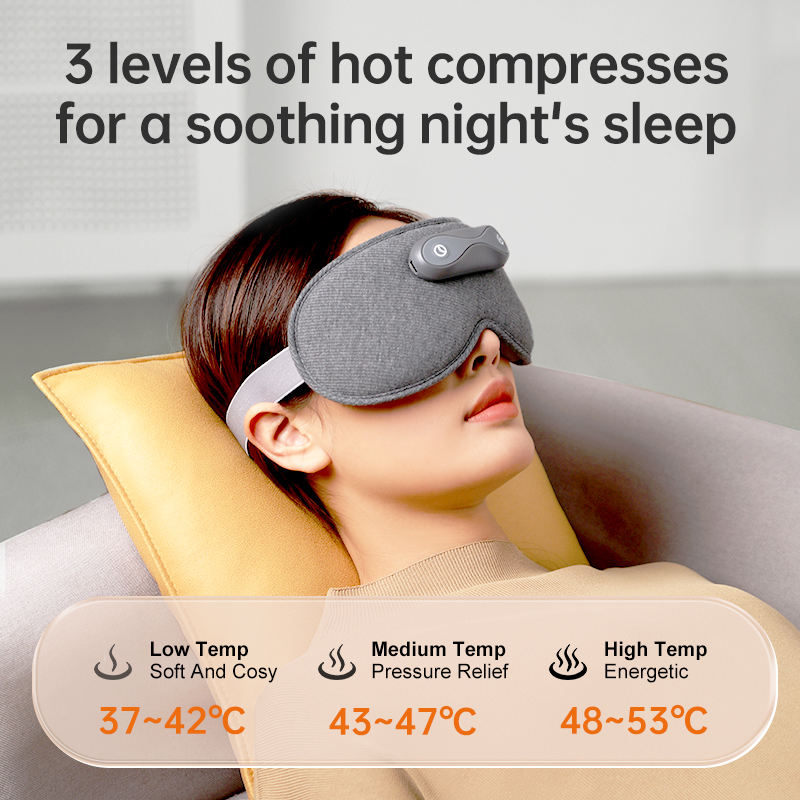ZenHeat Mask